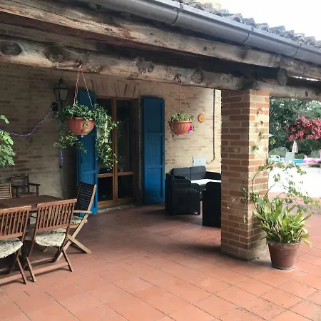 Sofia Villa