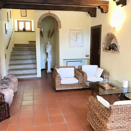 Sofia Villa *