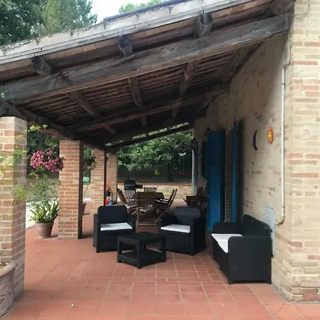 Sofia Villa *