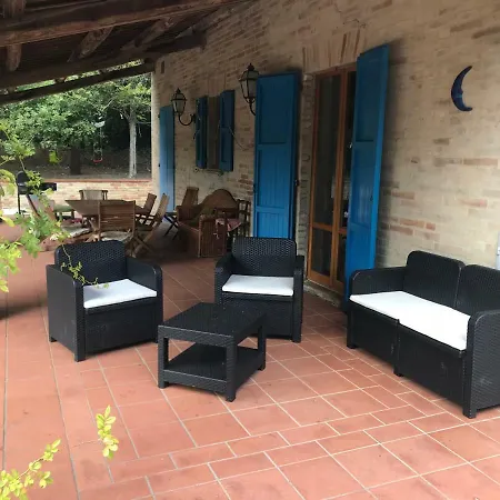 Sofia Villa