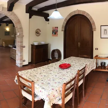 Sofia Villa